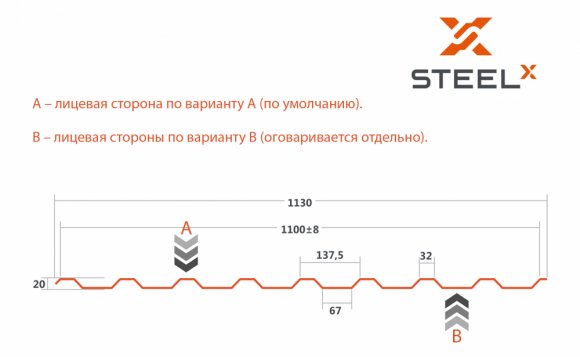 Профнастил C20 SteelX полиэстер чертеж Профнастил C20 SteelX полиэстер чертеж
