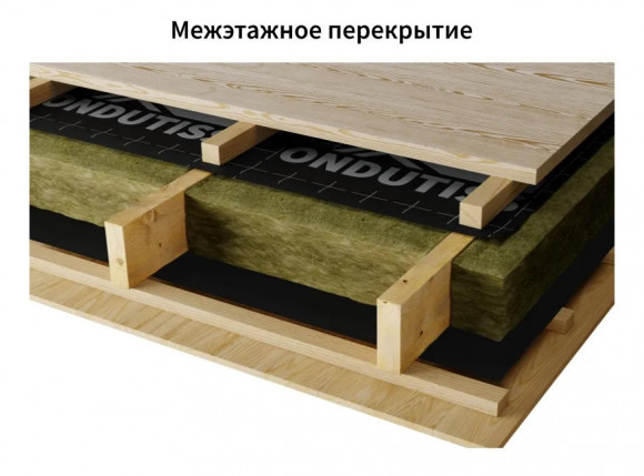 Ветрозащита ONDUTISS SMART А применение 6