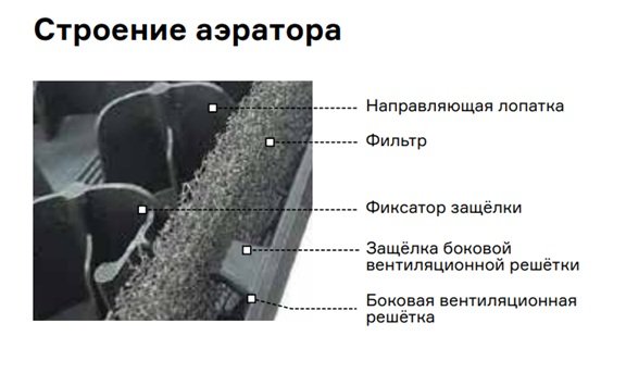 фильтр Коньковый аэратор Docke Pie, 1 м.п строение