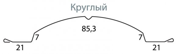 Штакетник Grand Line Круглый Полиэстер 0,5 мм Штакетник Grand Line Круглый Полиэстер 0,5 мм