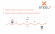 Профнастил НС35 SteelX TIAR50 чертеж Профнастил НС35 SteelX TIAR50 чертеж