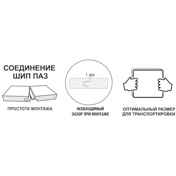 Плита OSB-3 Ultralam шип-паз 22 мм 2485х610мм