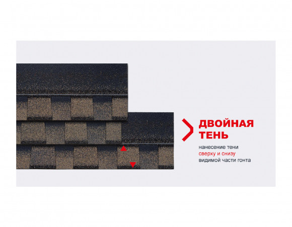 Гибкая черепица Технониколь Shinglas Блюз Орлеан тень