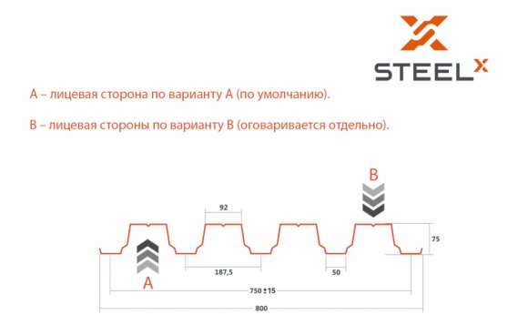Профнастил Н75 SteelX TIAR50 чертеж