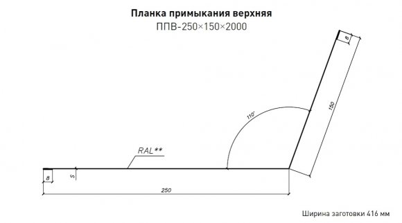 Планка примыкания 150х2502