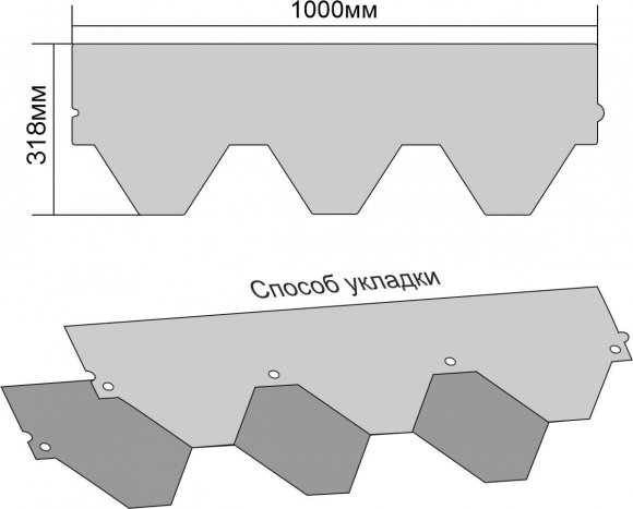 Мягкая кровля QUIET title Rombica укладка Мягкая кровля QUIET title Rombica укладка